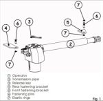 Motor Batiente Bat Sx. Genius - Faac Residencial - Imagen 3